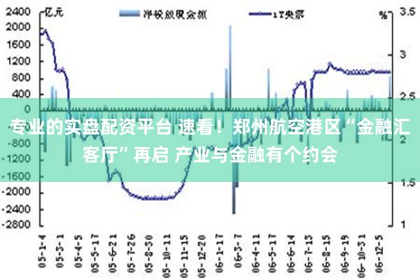 专业的实盘配资平台 速看！郑州航空港区“金融汇客厅”再启 产业与金融有个约会