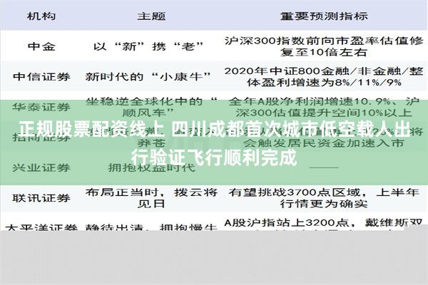 正规股票配资线上 四川成都首次城市低空载人出行验证飞行顺利完成