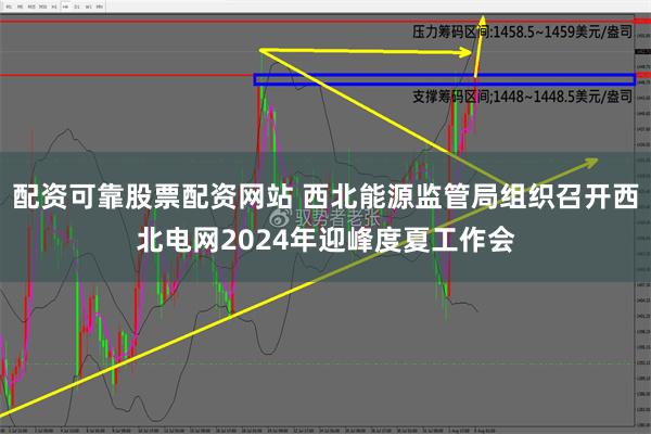 配资可靠股票配资网站 西北能源监管局组织召开西北电网2024年迎峰度夏工作会