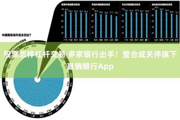 股票怎样杠杆交易 多家银行出手！整合或关停旗下直销银行App