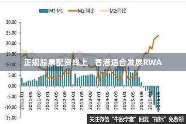 正规股票配资线上   香港适合发展RWA