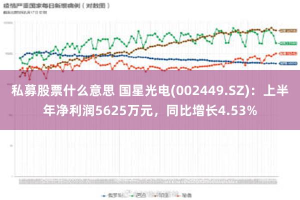 私募股票什么意思 国星光电(002449.SZ)：上半年净利润5625万元，同比增长4.53%