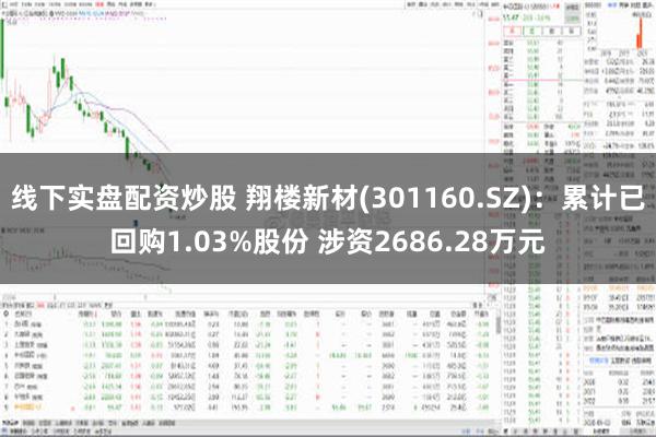 线下实盘配资炒股 翔楼新材(301160.SZ)：累计已回购1.03%股份 涉资2686.28万元