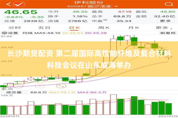 长沙期货配资 第二届国际高性能纤维及复合材料科技会议在山东威海举办