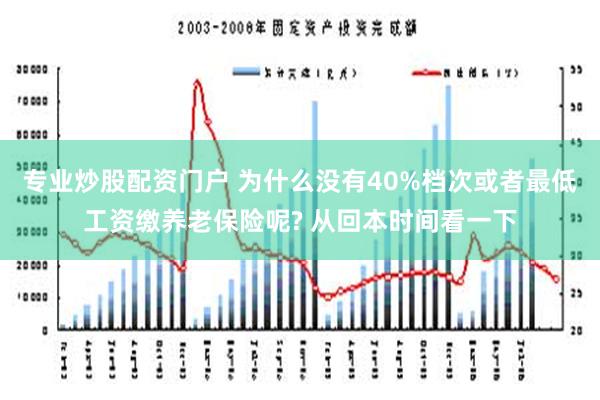 专业炒股配资门户 为什么没有40%档次或者最低工资缴养老保险呢? 从回本时间看一下