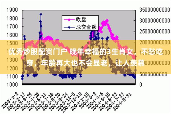 优秀炒股配资门户 晚年幸福的3生肖女，不愁吃穿，年龄再大也不会显老，让人羡慕