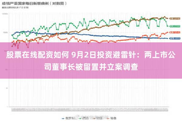 股票在线配资如何 9月2日投资避雷针：两上市公司董事长被留置并立案调查