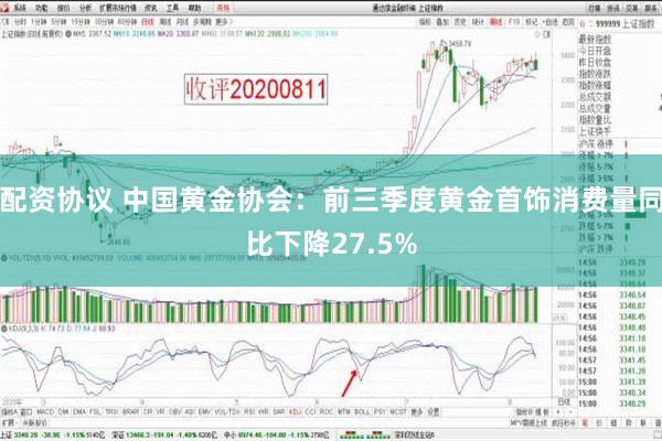 配资协议 中国黄金协会：前三季度黄金首饰消费量同比下降27.5%