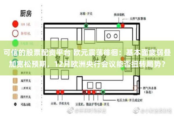 可信的股票配资平台 欧元震荡徘徊：基本面疲弱叠加宽松预期，12月欧洲央行会议能否扭转局势？