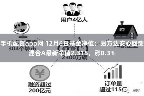 手机配资app网 12月6日基金净值：易方达安心回馈混合A最新净值2.315，涨0.3%