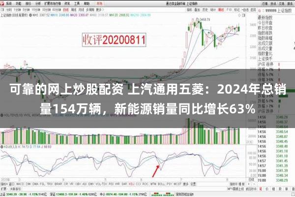 可靠的网上炒股配资 上汽通用五菱：2024年总销量154万辆，新能源销量同比增长63%