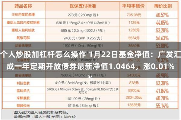 个人炒股加杠杆怎么操作 1月22日基金净值：广发汇成一年定期开放债券最新净值1.0464，涨0.01%