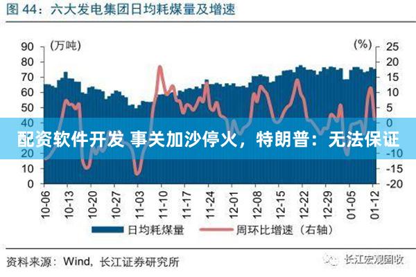 配资软件开发 事关加沙停火，特朗普：无法保证